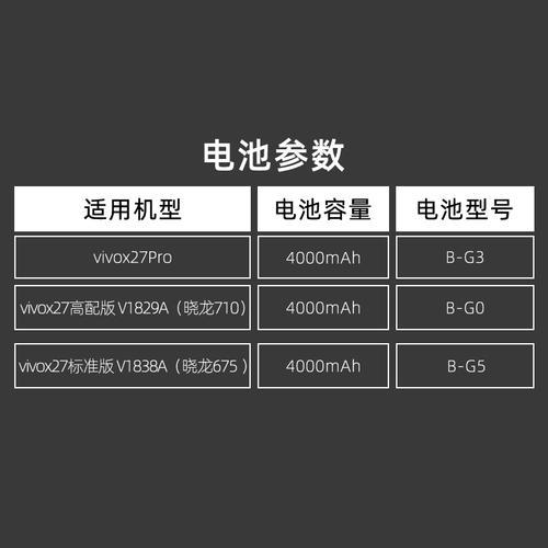 vivox27电池能用多长时间