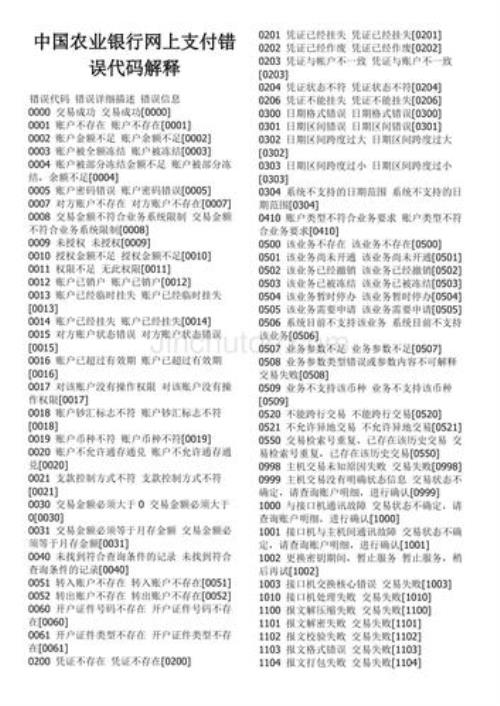 如何查询银行代码