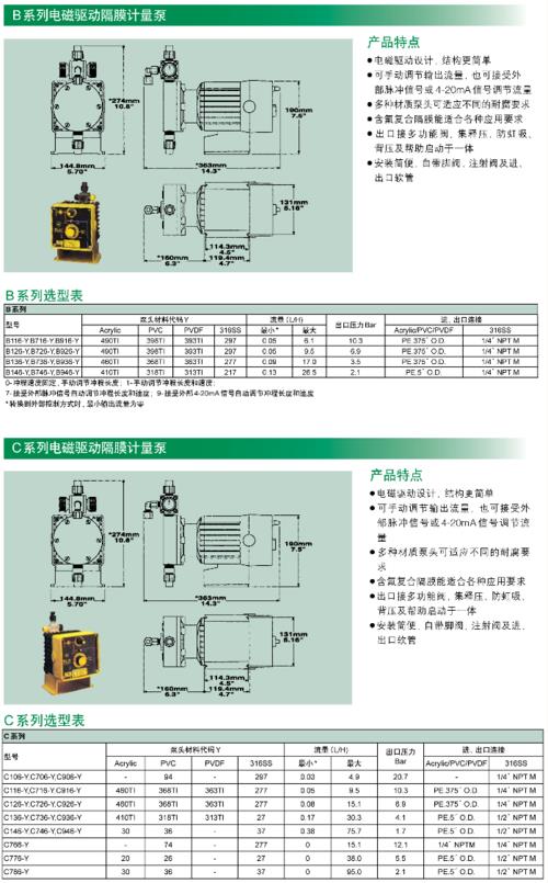 计量泵脉冲信号接收信号是多少