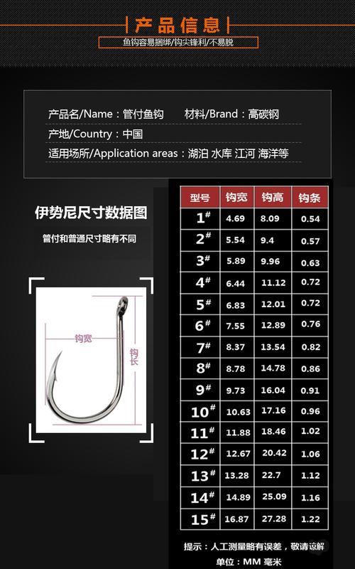 钓6斤左右的几号钩