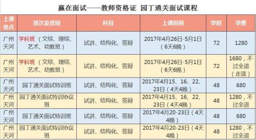 教资65分相当于多少分
