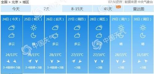 2023入夏什么时间