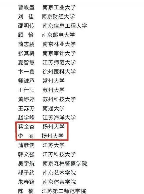 自强之星一个学校有几个名额