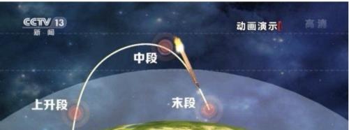 天的外面是什么