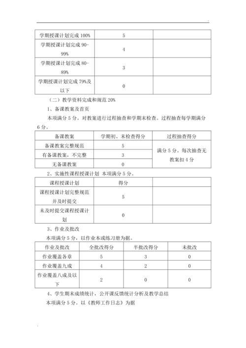 初中评优的标准是什么