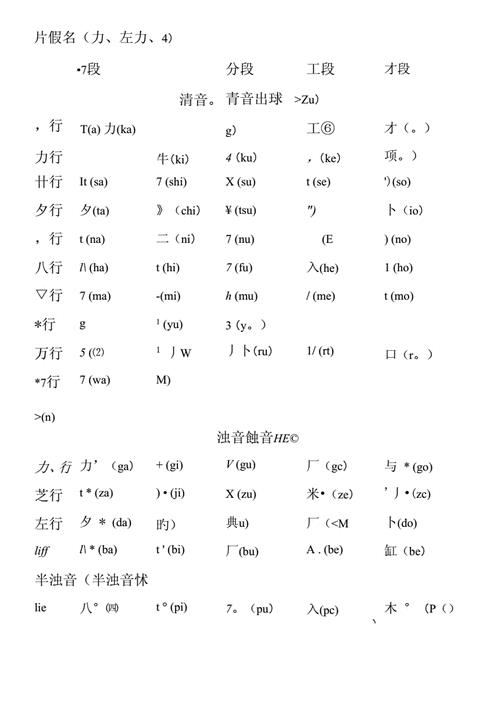 音码包括什么