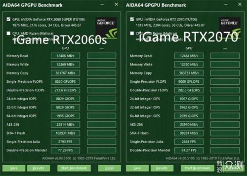 e31230v2可以带2060super吗