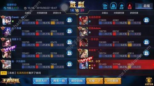 王者mvp率多少才是大神