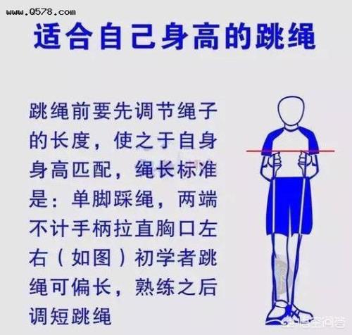 8岁孩子一天跳绳多少合适