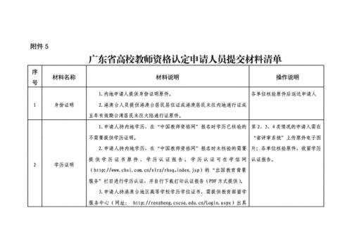 广东教资准备什么材料