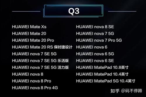 荣耀鸿蒙3.0第三批升级时间列表
