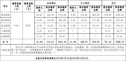 湖南交社保多久可以在当地上学
