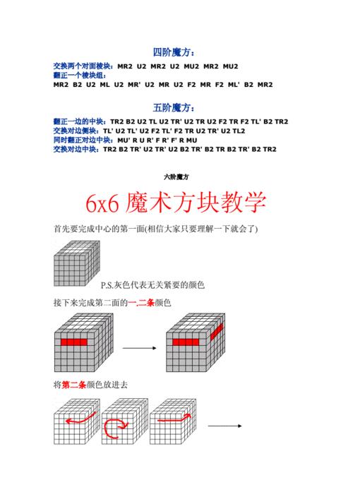 五阶魔方的公式