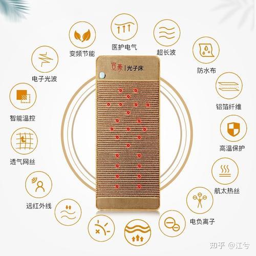 万斯丽光子床怎么样