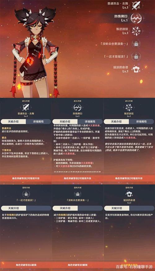 原神测试资格多久发放