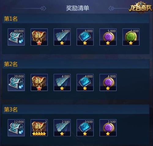 巨浪热能防护怎么获得