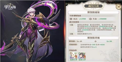 斗罗大陆的等级有哪些