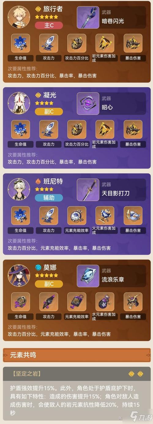 原神百万核爆流排行