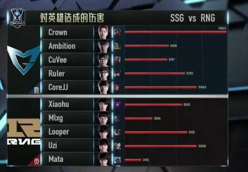 三星ssg改名了吗