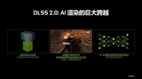 光明记忆n卡滤镜参数