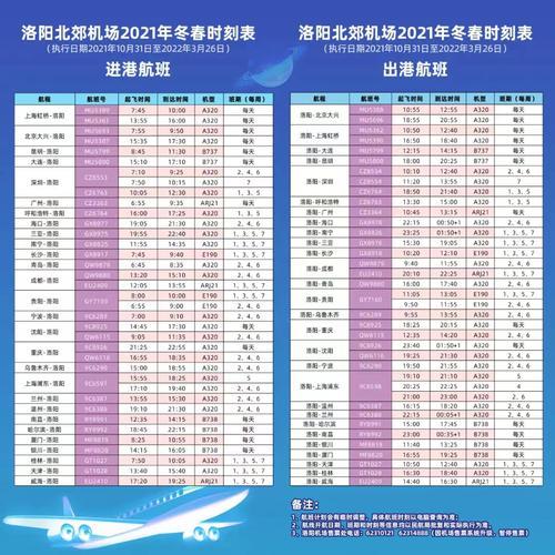 洛阳机场到火车站有班车吗
