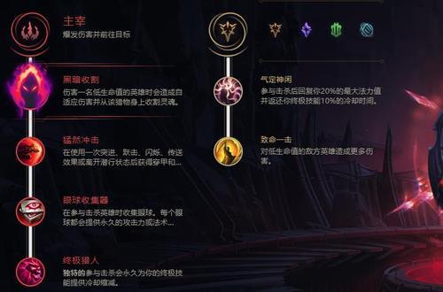 无限火力狂人出装