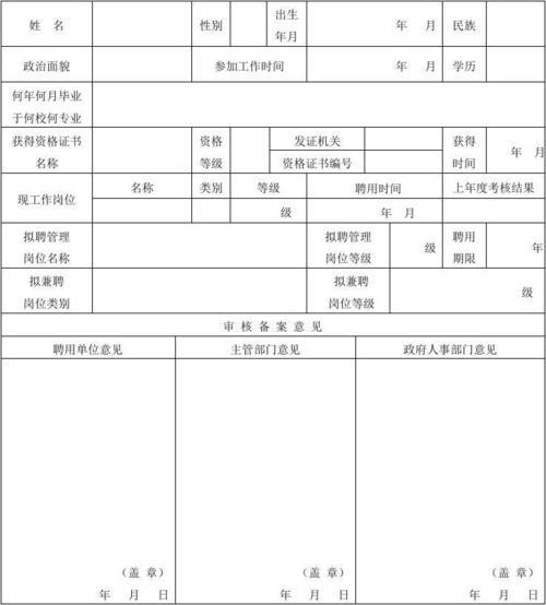 事业编制职称聘任几年一聘