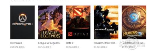 守望先锋配置要求和lol比谁高
