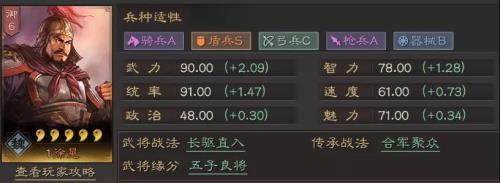曹操徐晃最强阵容