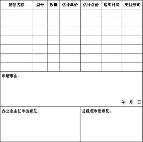 低值易耗品财务报表怎么填写