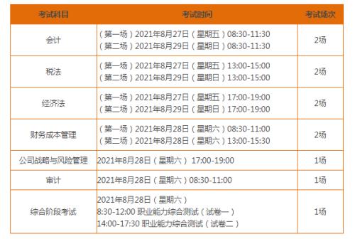 2021普通水手考试流程