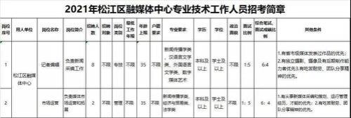 国企有没有编制和非编制之分