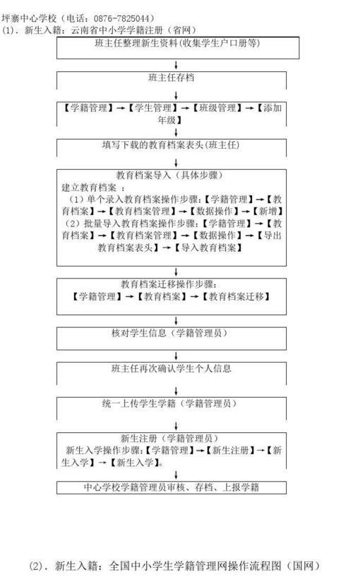 5周岁上一年级，能入学籍吗