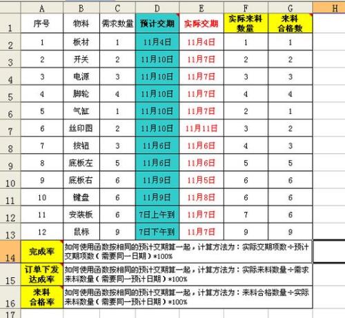 一年12个月的百分比怎么算
