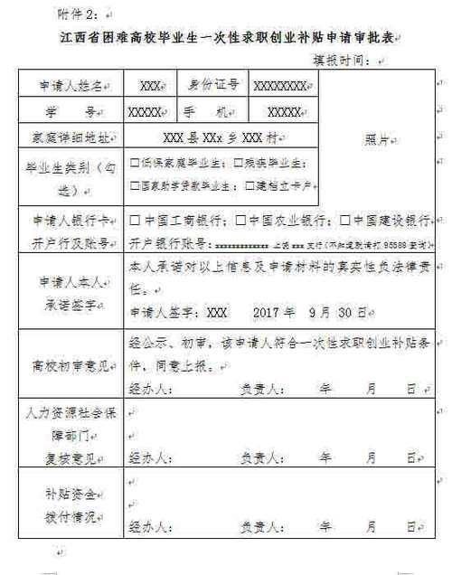 婚姻消费补贴怎么申请济南
