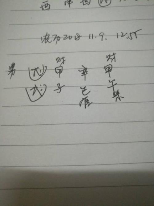 2005年11月初九的几岁