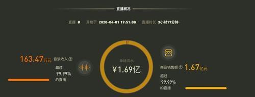 刷多少音浪才会涨一级