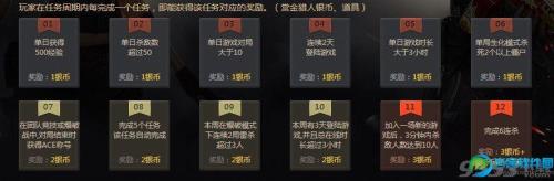 cf赏金令结束时间s4