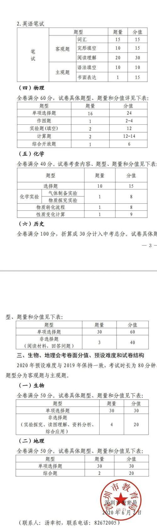 2019年深圳中考化学和物理是合卷吗