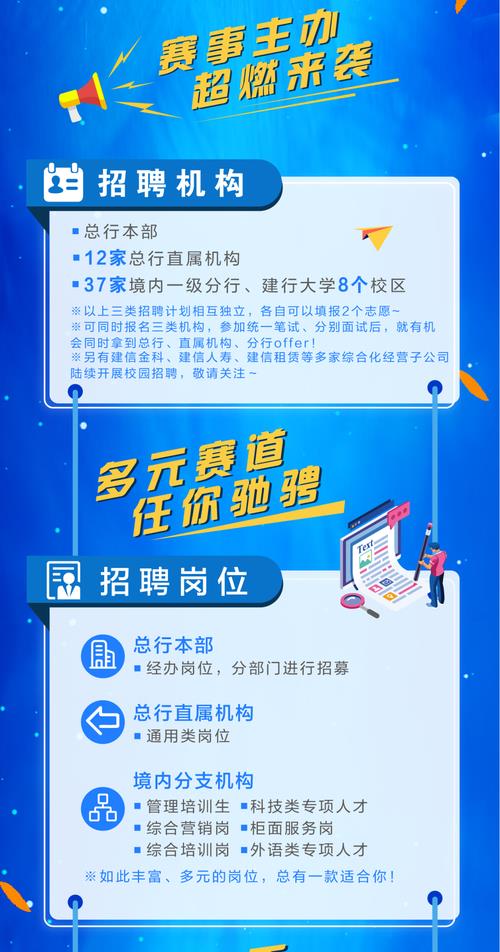 建行2023年招聘时间