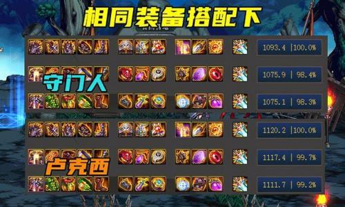 dnf100级剑魂回归号怎么打造装备