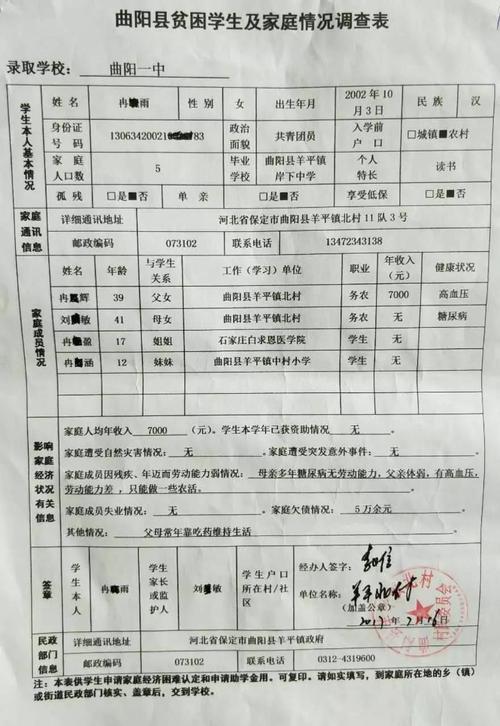劳动条件怎么填