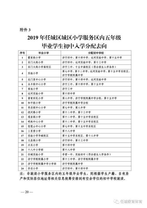 济宁户口在农村怎么上学