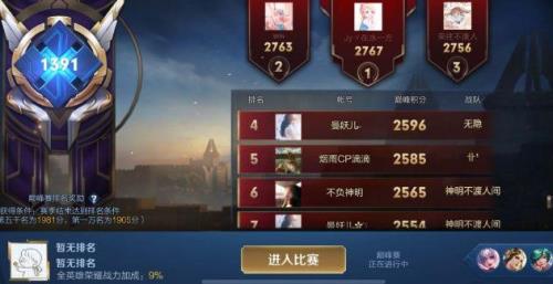 14000战力巅峰赛要多少分