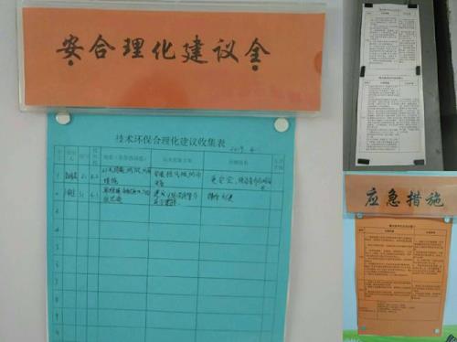 光伏车间合理化建议与改善