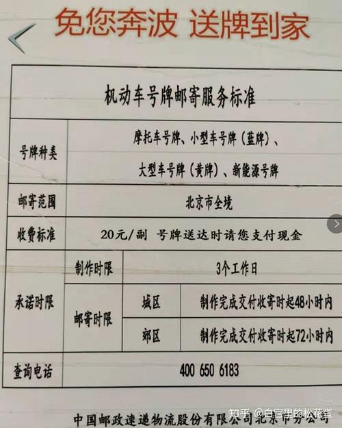 京b牌照花钱外地人能上牌吗