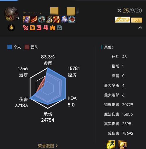 大乱斗千珏出装