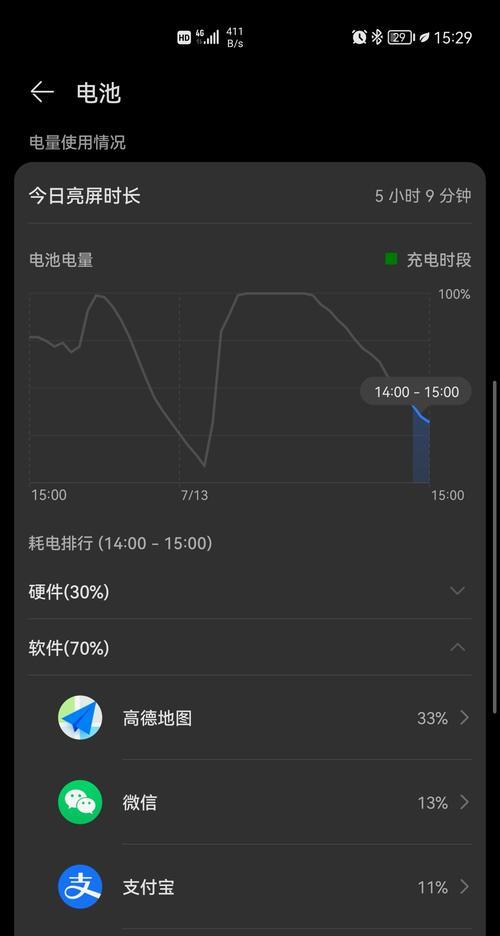 手机下了很多游戏不玩会耗电吗