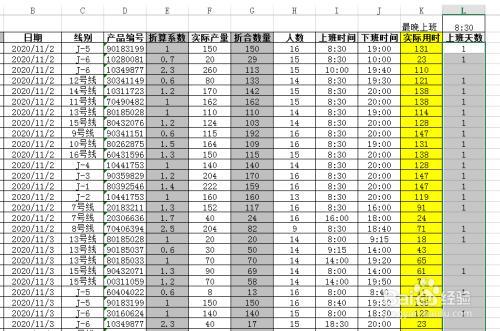 上班6.5小时怎么算天数