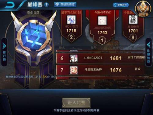 王者荣耀巅峰1900多少分满